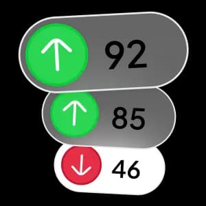 CTR Rater source preview